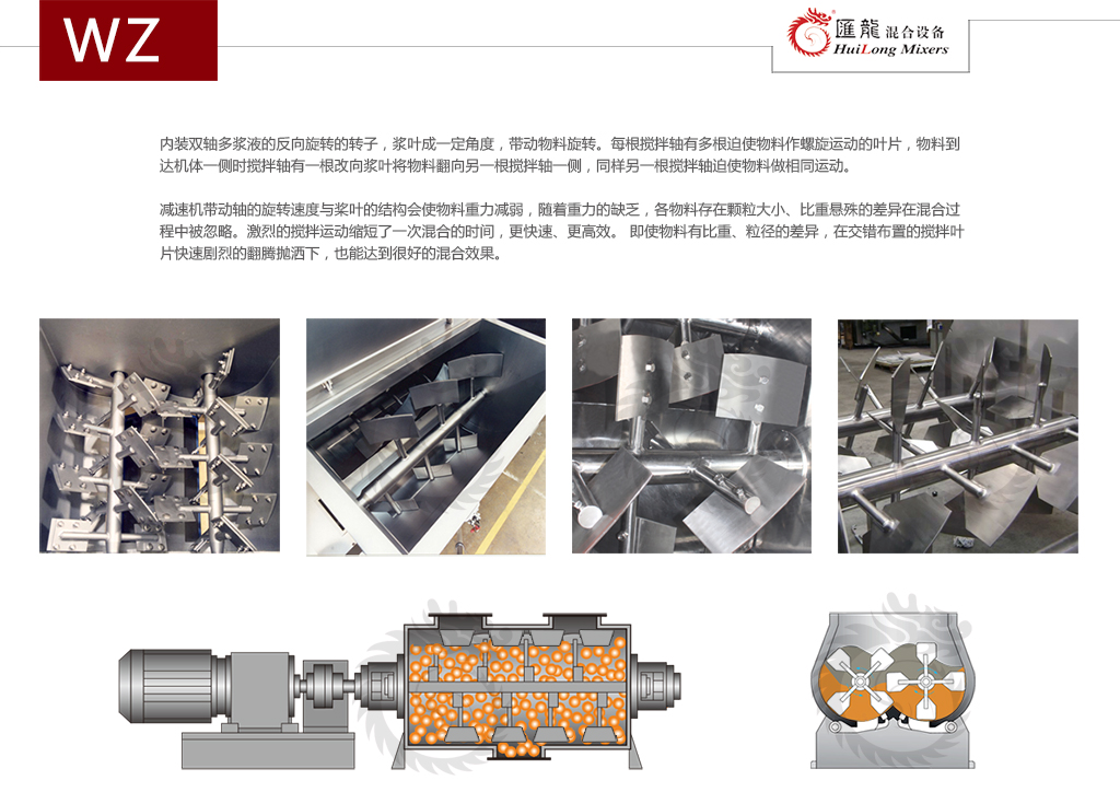 WZ混合機.jpg