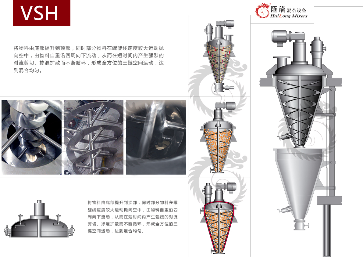 VSH混合機.jpg